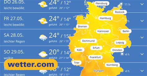 WetterRadar Deutschland